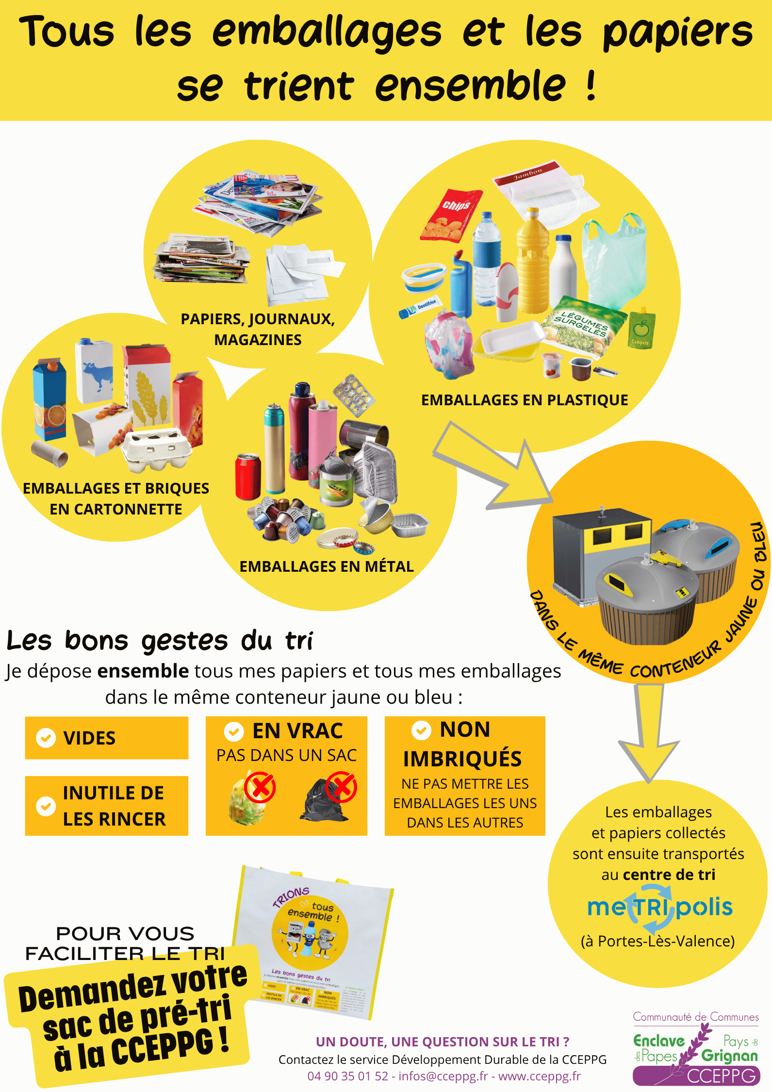 AFFICHE 2026 TOUS LES EMBALLAGES ET LES PAPIERS SE TRIENT ENSEMBLE