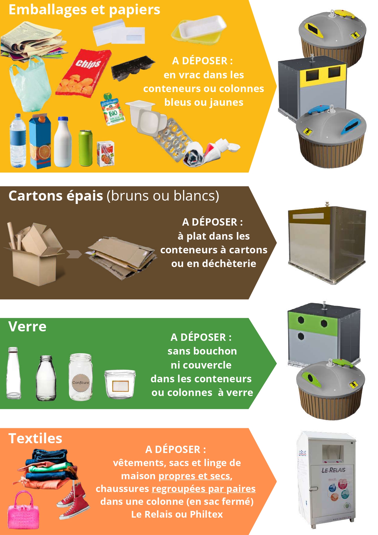 MEMO TRI CCEPPG POUR IMPRESSION V3 21 compressed page 0001