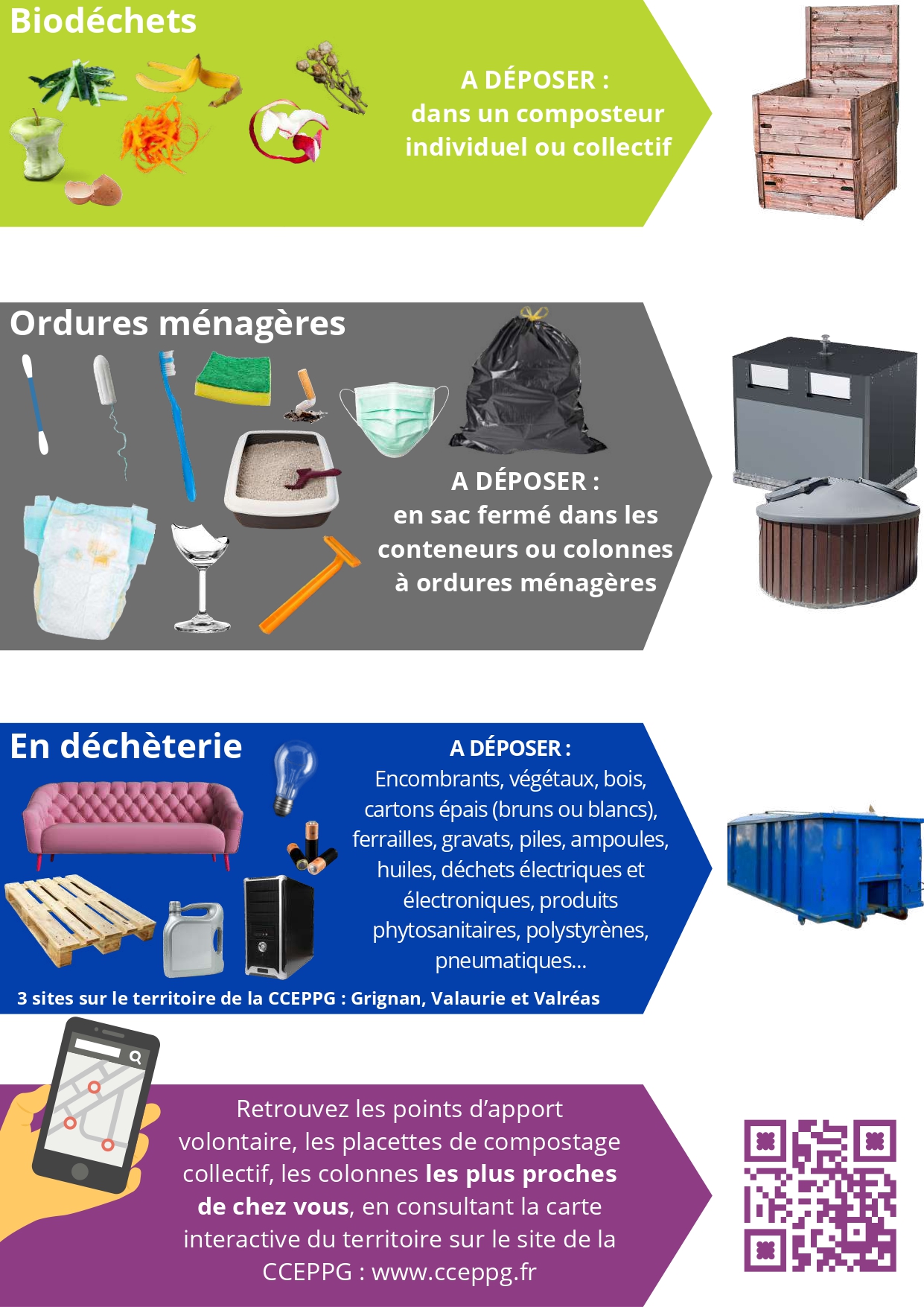 MEMO TRI CCEPPG POUR IMPRESSION V3 31 compressed page 0001