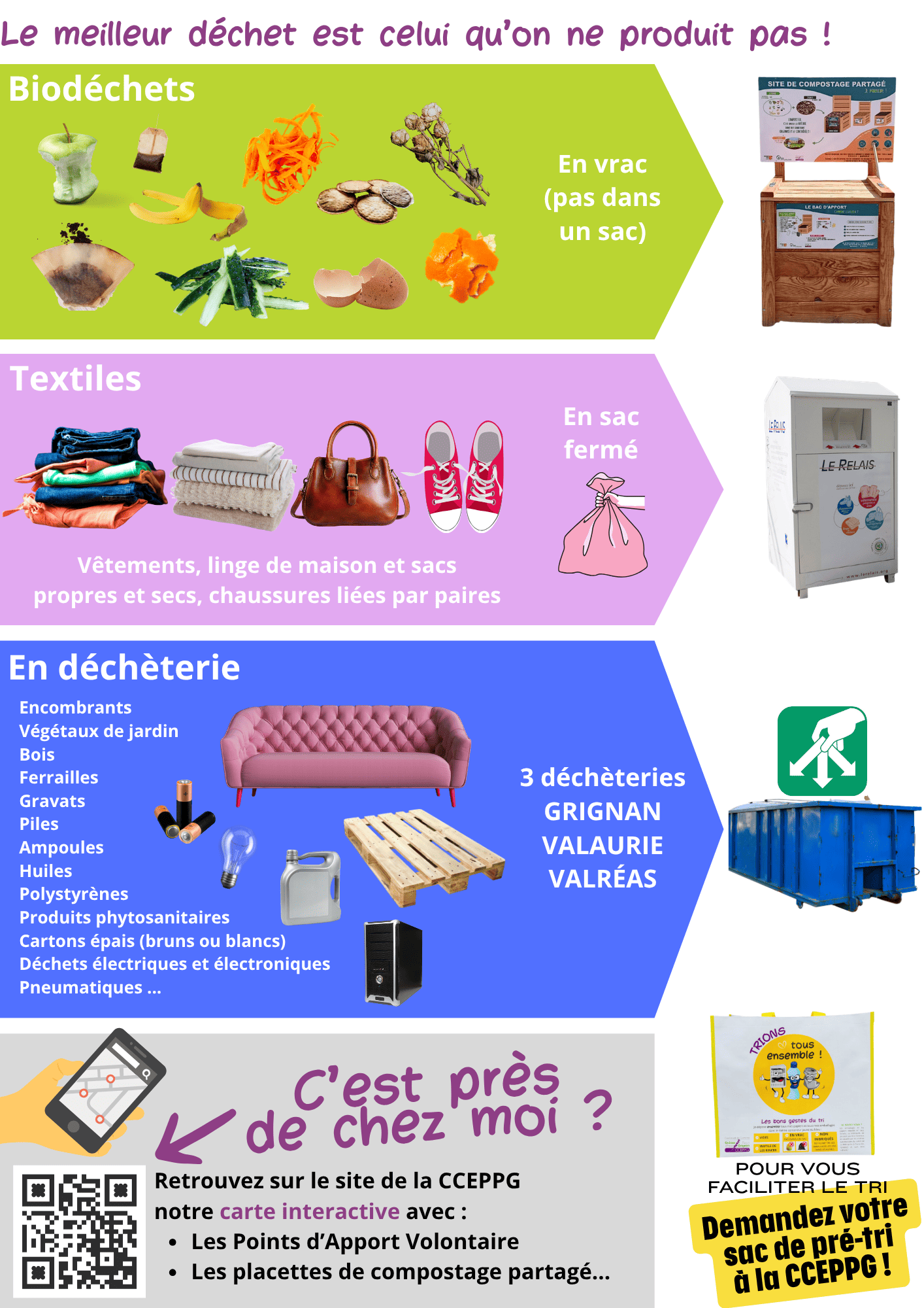 MEMO TRI P3