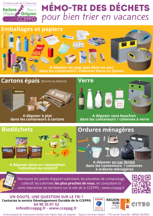 MEMO TRI TOURISTES FRANCAIS PICTOGRAMME